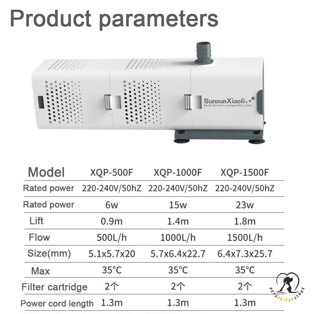 3-In-1 Aquarium Filter Filters