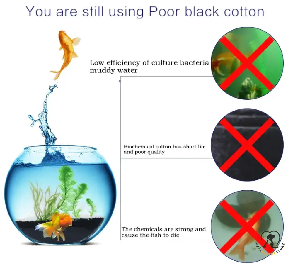 Aquarium Biochemical Cotton Filter Filters