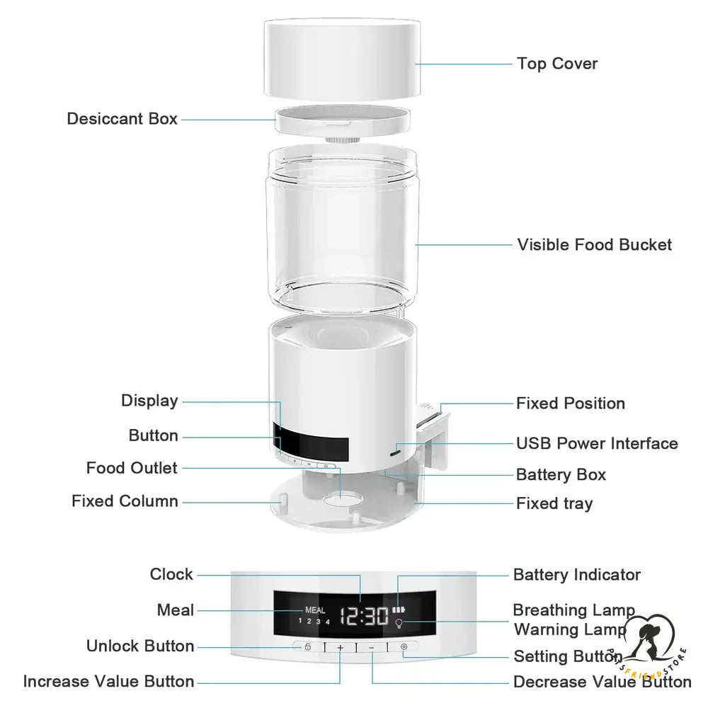 Automatic Fish Feeder