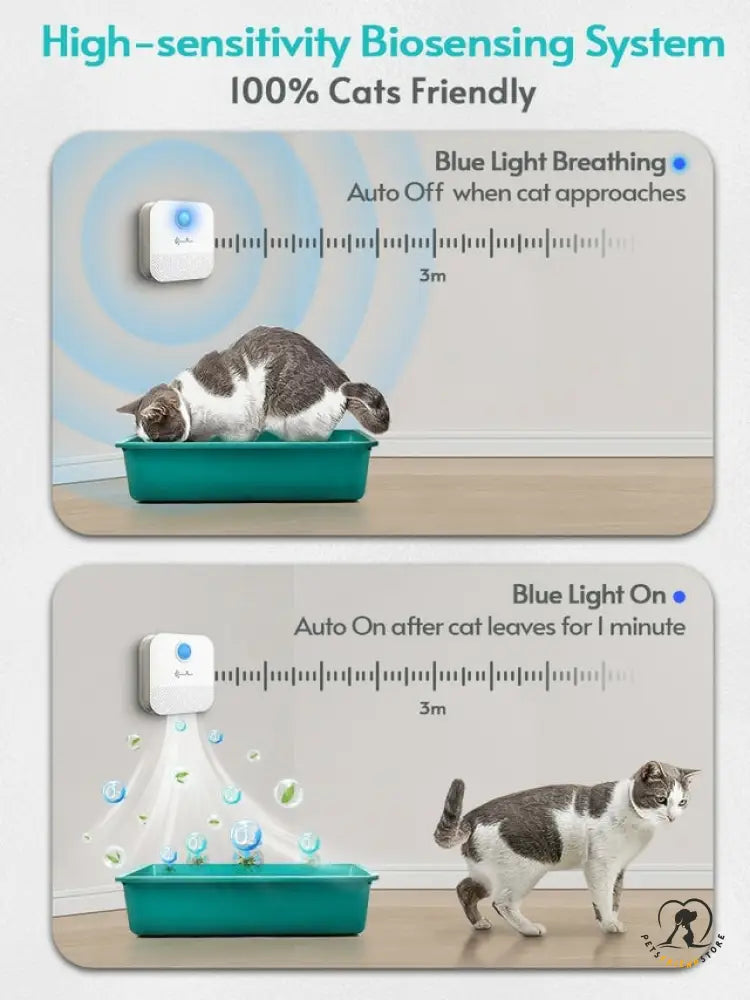 Petsfriendstore™ Smart Cat Odor Purifier For Cats Litter Box